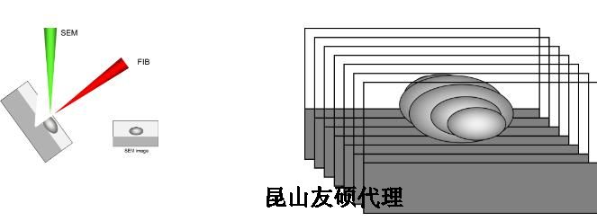 ˾FIBɨ羵άϲɨ뵼ʧЧ