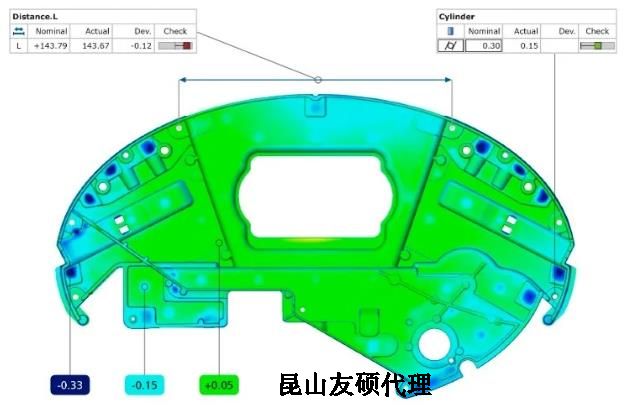 ��˾��άɨ����