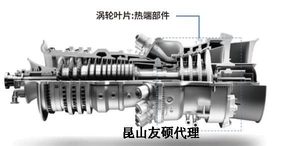 蔡司三维光学扫描仪赋能两机涡轮叶片动力质量控制 蔡司三维光学扫描仪赋能两机涡轮叶片动力质量控制