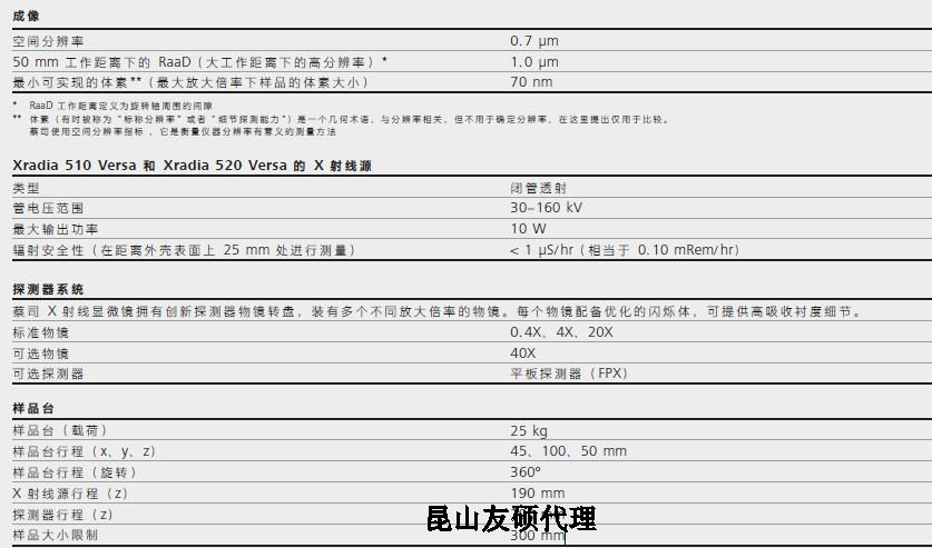 蔡司X射线显微镜